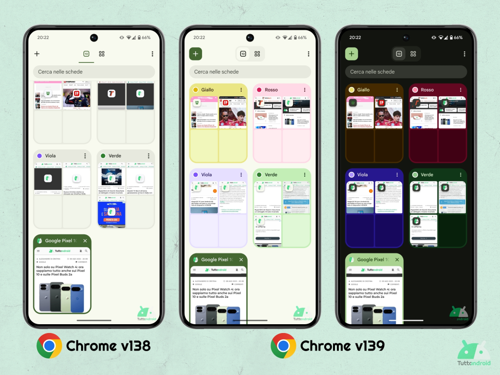 Această nouă versiune Google Chrome pentru Android se lansează cu acest nou design